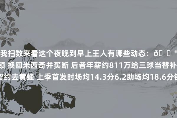 跟我扫数来看这个夜晚到早上王人有哪些动态：😮雄鹿搭上2次轮送走康诺顿 换回米西奇并买断 后者年薪约811万给三球当替补！丁威迪一年契约去黄蜂 上季首发时场均14.3分6.2助场均18.6分钟8.7分！埃克萨姆和独行侠续约一年 隔绝两支强队邀约来中锋了🟣🟡Shams：艾顿愉快加盟湖东谈主 其下赛季总薪资3400万💪记者：艾顿和湖东谈主完了两年1660万好意思元契约 第二年是球员选项在G定约三分射中率